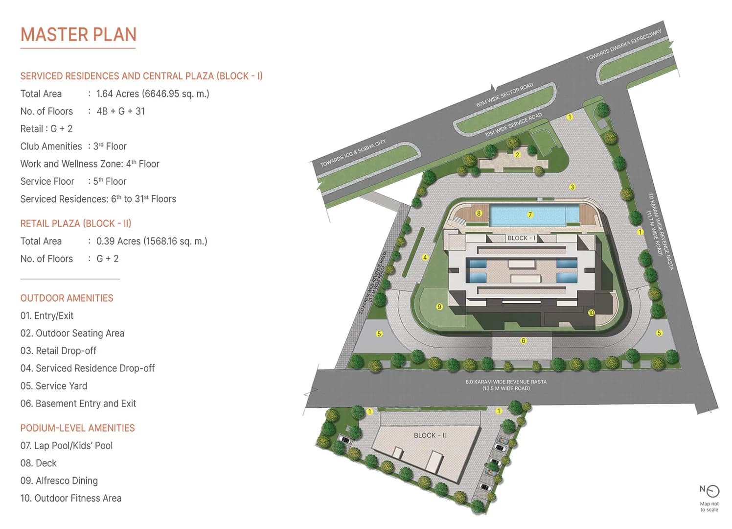 Master Plan